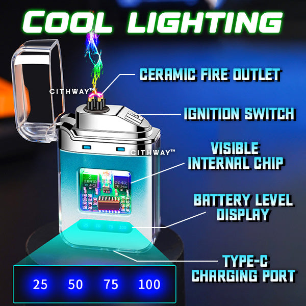 Cithway™ Windproof Dual-Arc USB Charging Lighter